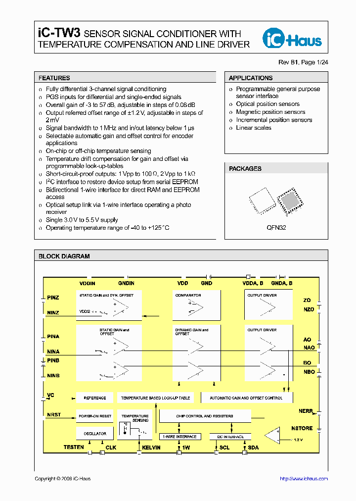 TW3DEVAL_5442764.PDF Datasheet