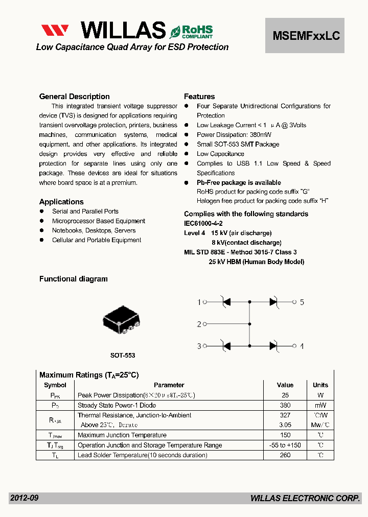 MSEMFXXLC_5442859.PDF Datasheet