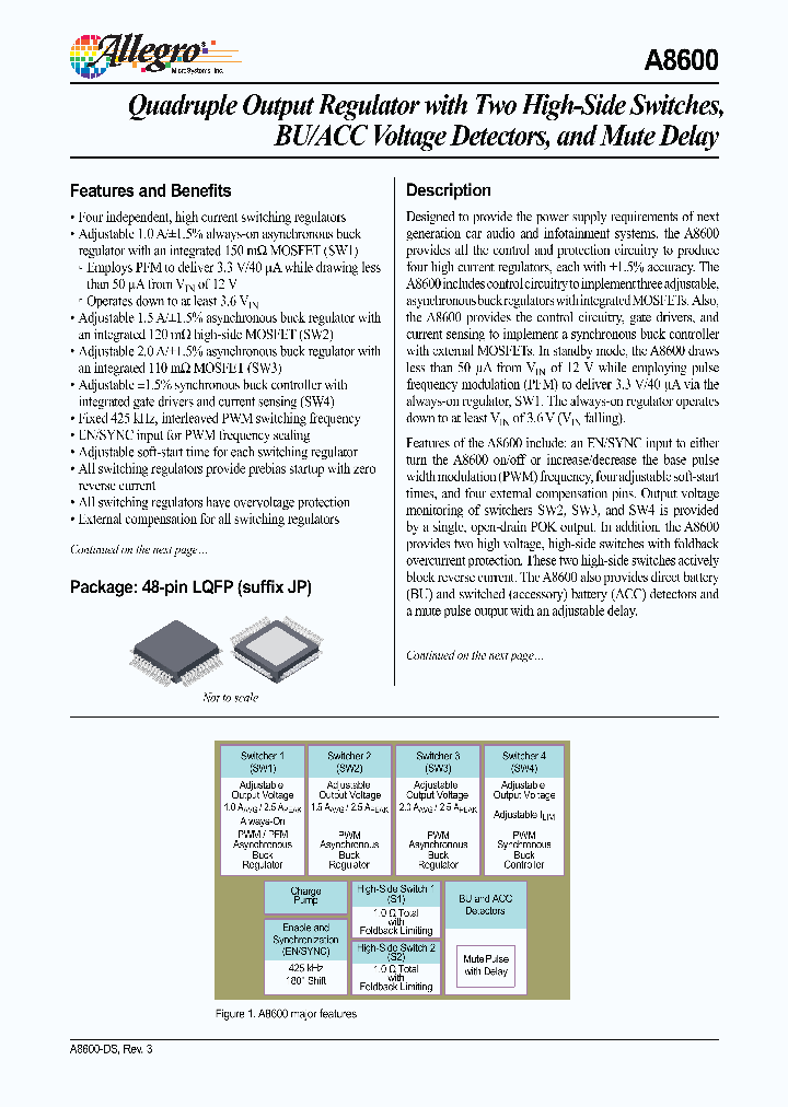 A8600EJPTR-T_5444792.PDF Datasheet
