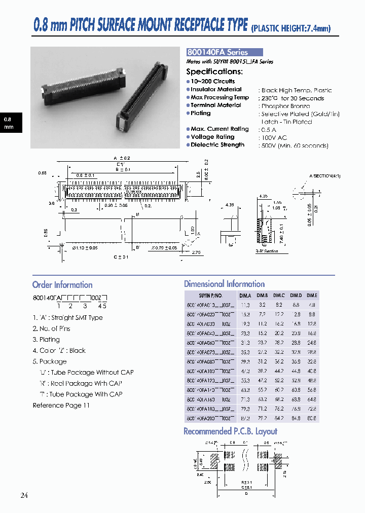 800140FA_5447212.PDF Datasheet