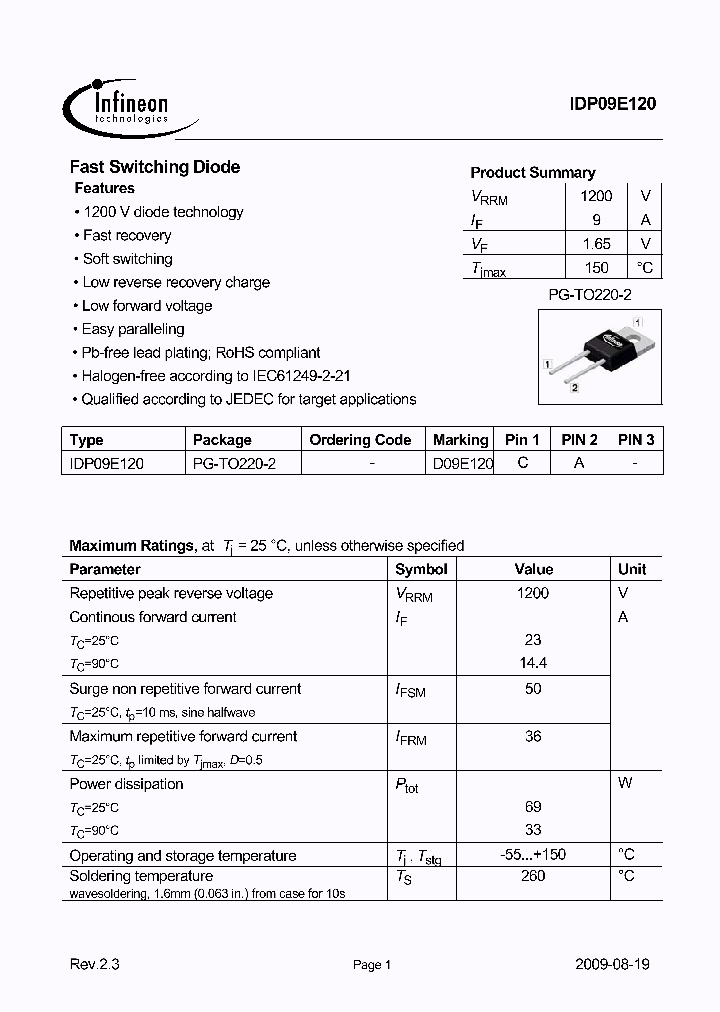 IDP09E120_5449392.PDF Datasheet