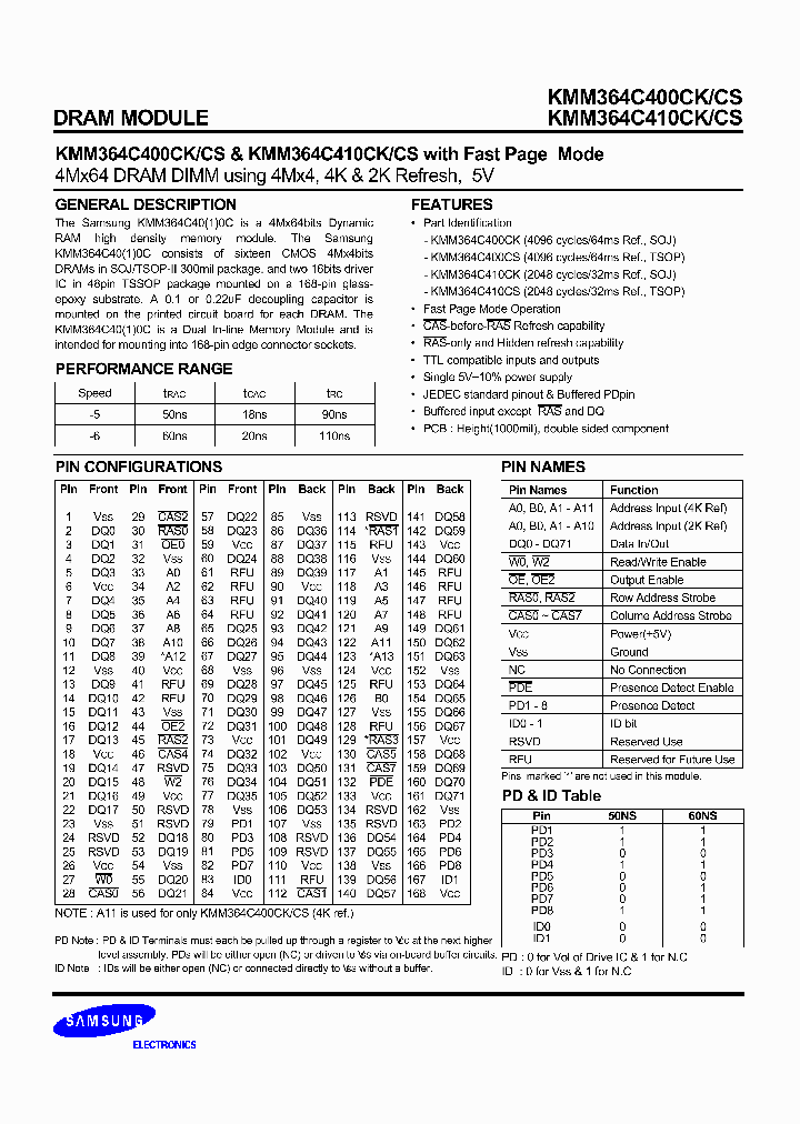KMM364C400CK_5451898.PDF Datasheet
