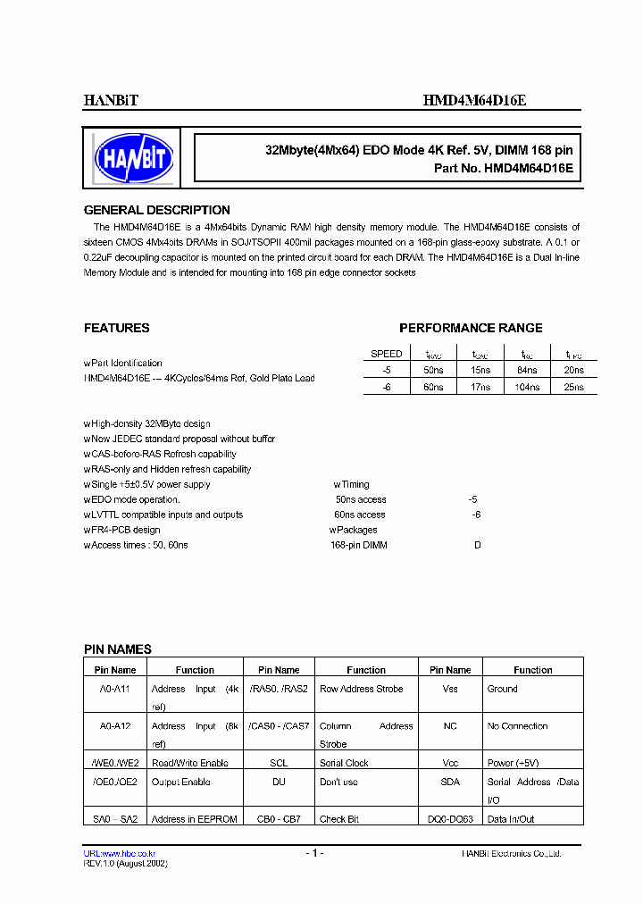 HMD4M64D16E_5451904.PDF Datasheet