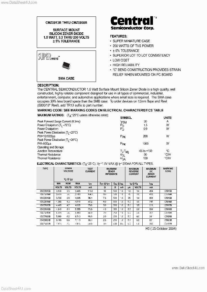 CMZ5921B_5452751.PDF Datasheet