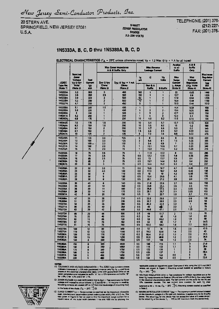 1N5353A_5452938.PDF Datasheet