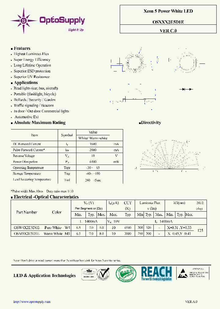 OSM5X2E5D1E_5453983.PDF Datasheet