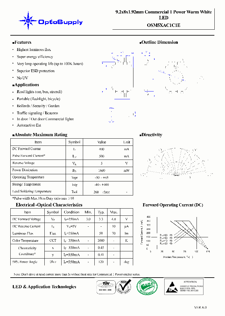 OSM5XAC1C1E_5453986.PDF Datasheet