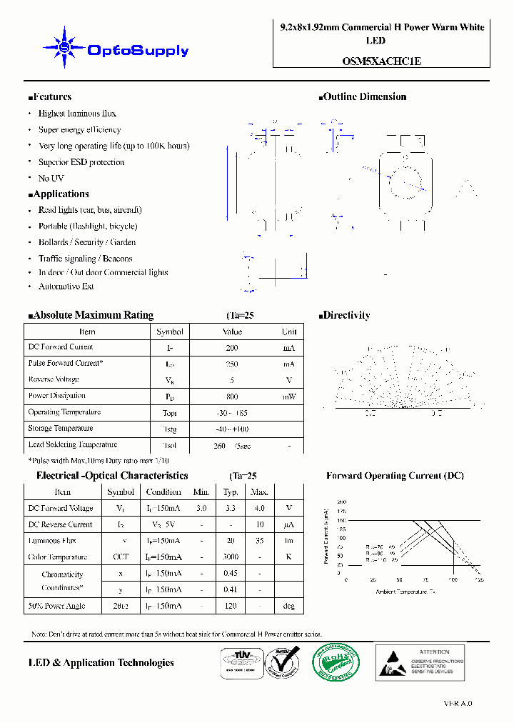 OSM5XACHC1E_5453988.PDF Datasheet