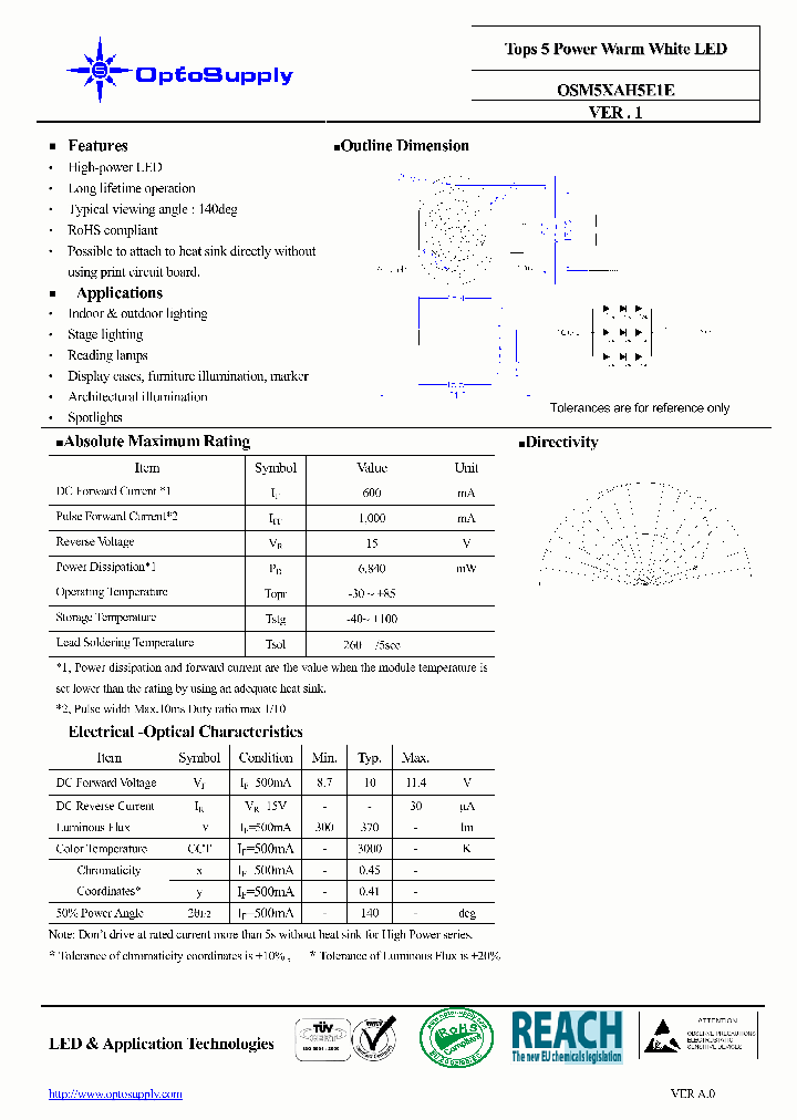 OSM5XAH5E1E_5453990.PDF Datasheet