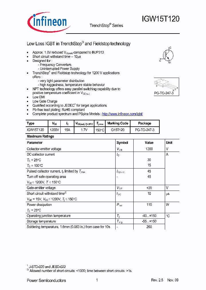 IGW15T120_5457198.PDF Datasheet
