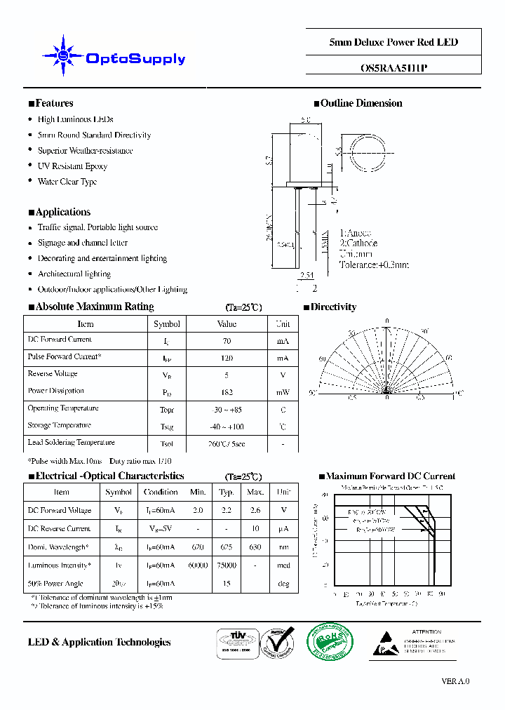 OS5RAA5111P_5457764.PDF Datasheet