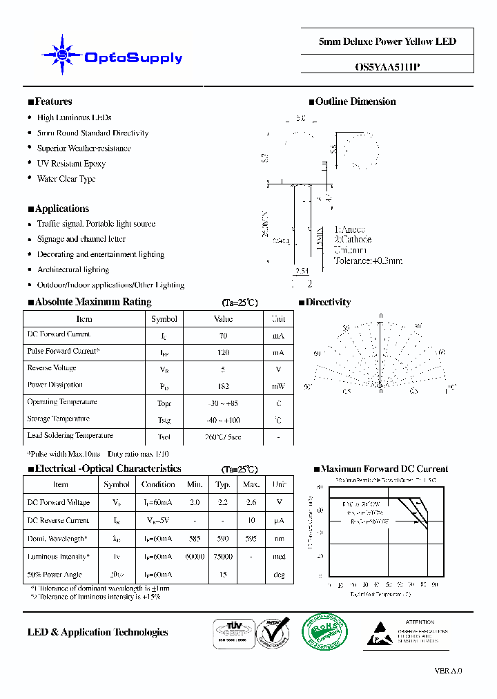 OS5YAA5111P_5457769.PDF Datasheet