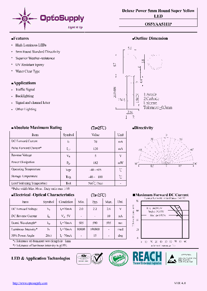 OS5YAA5111P_5457770.PDF Datasheet