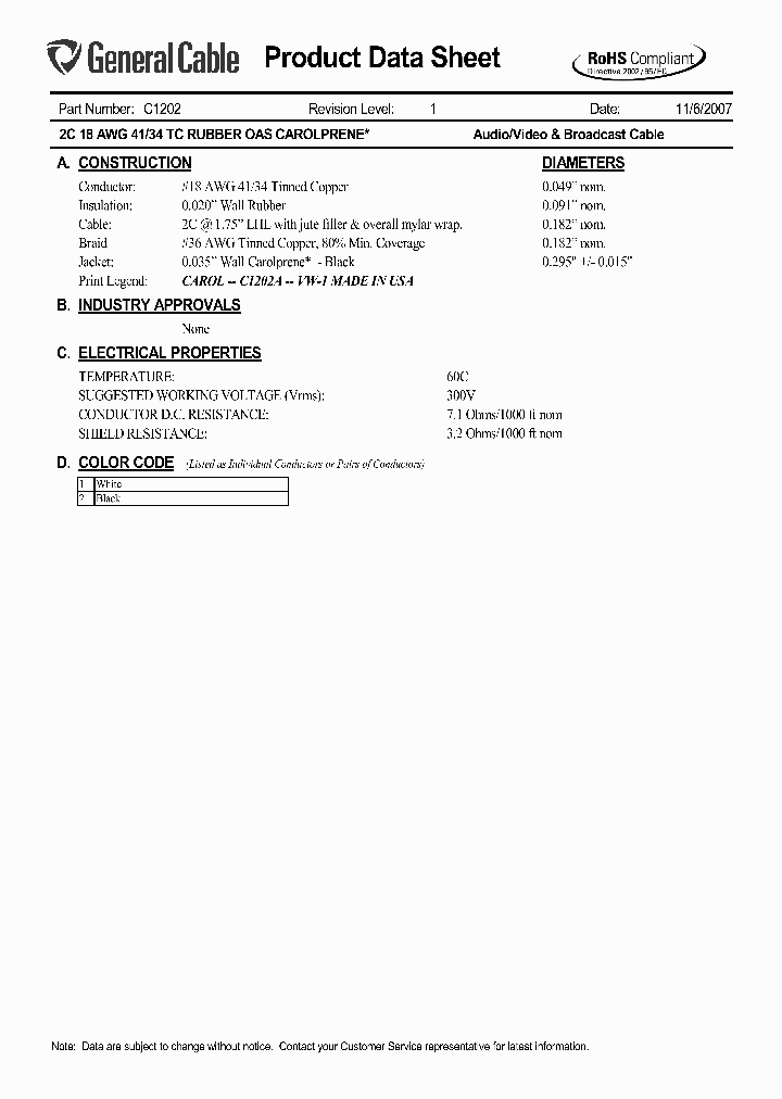 C1202_5458843.PDF Datasheet