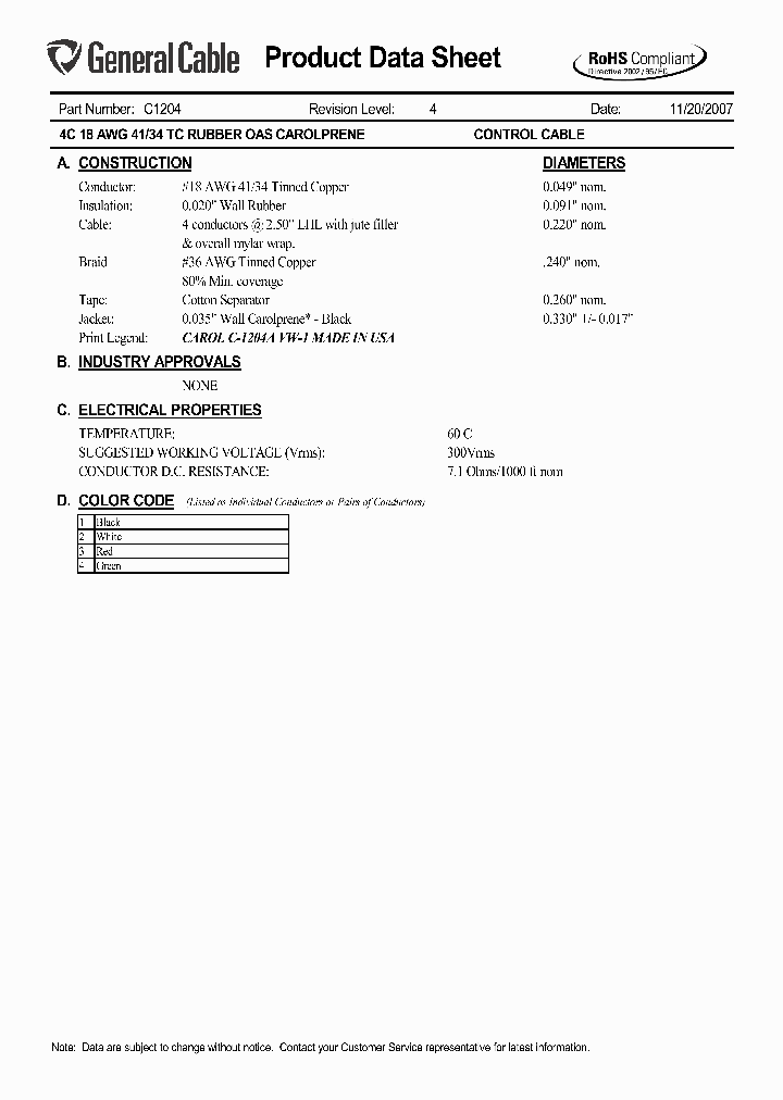 C1204_5458845.PDF Datasheet
