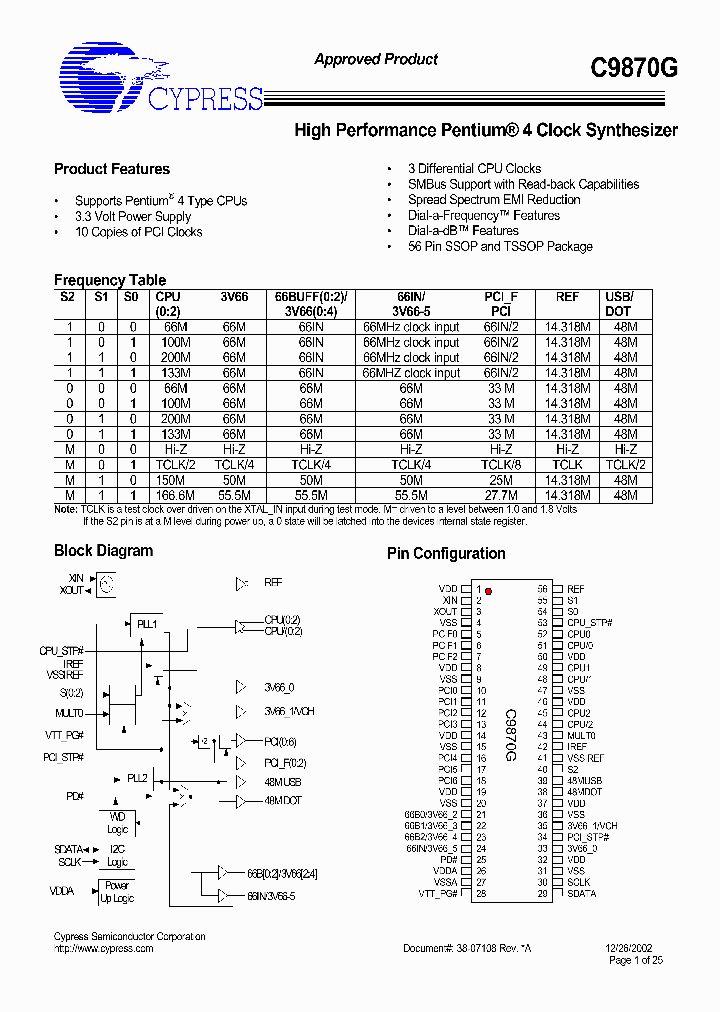C9870G_5462020.PDF Datasheet