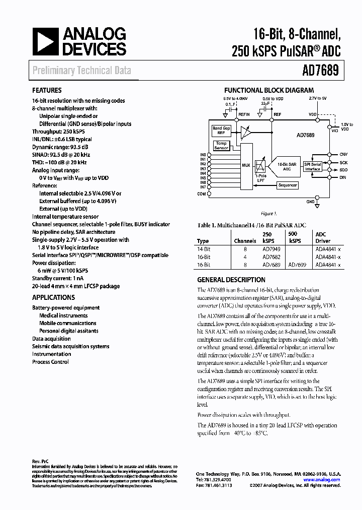 AD7682_5464347.PDF Datasheet
