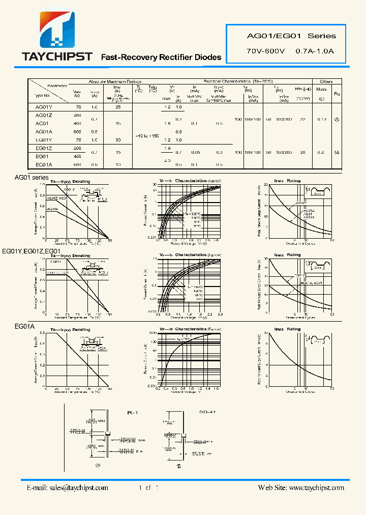 EG01_5464618.PDF Datasheet