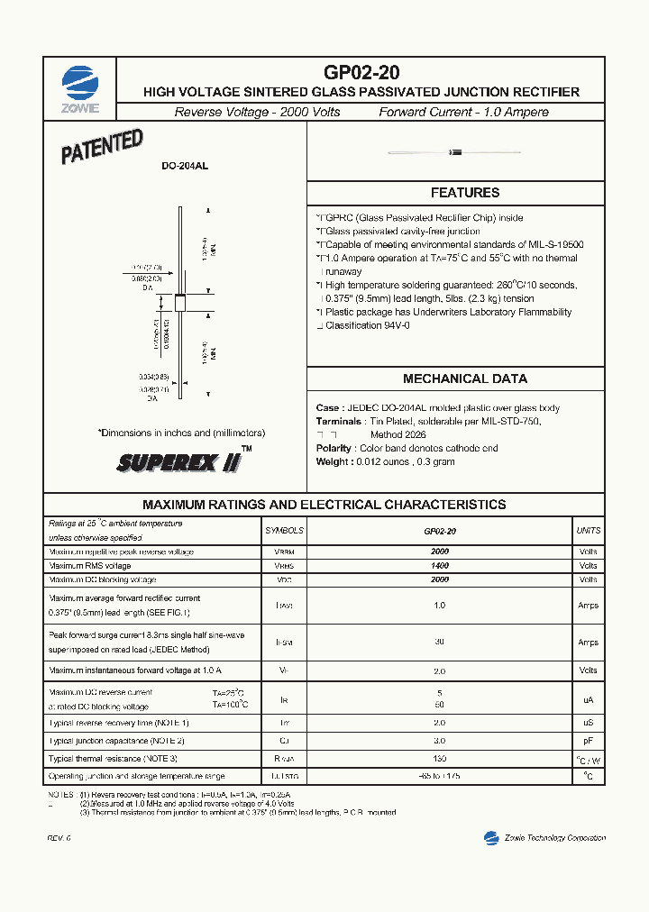 GP02-20_5466534.PDF Datasheet