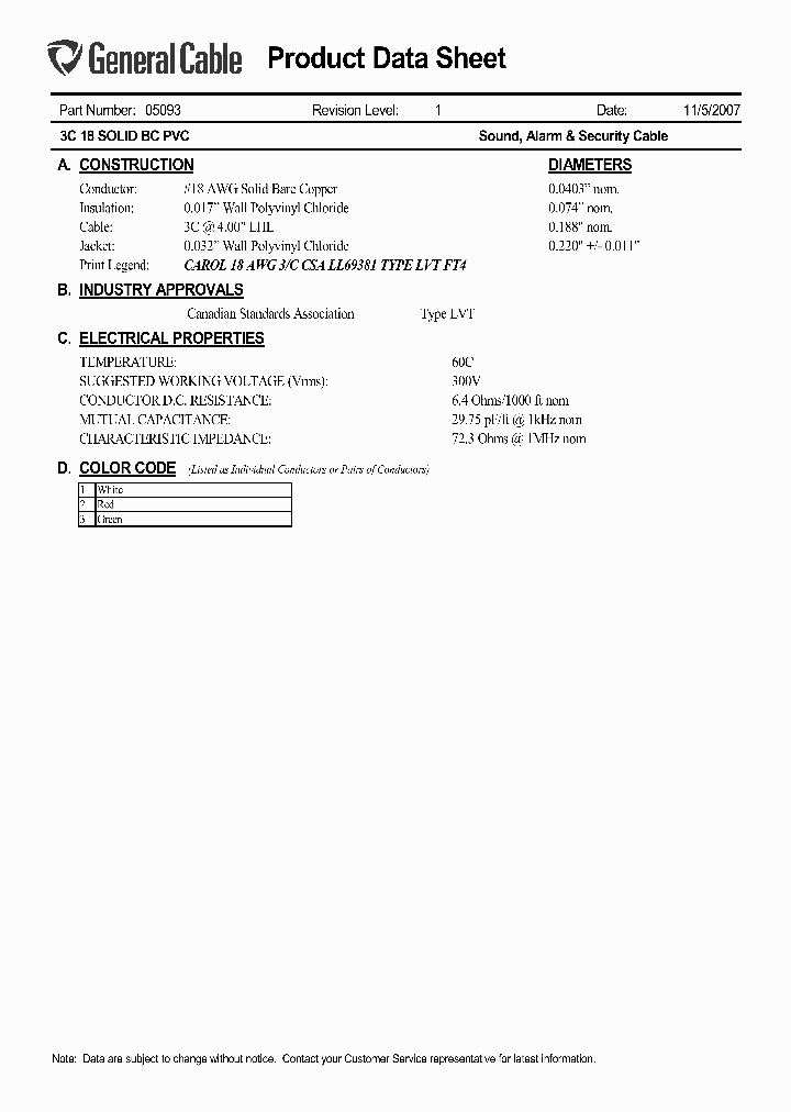 05093_5466802.PDF Datasheet