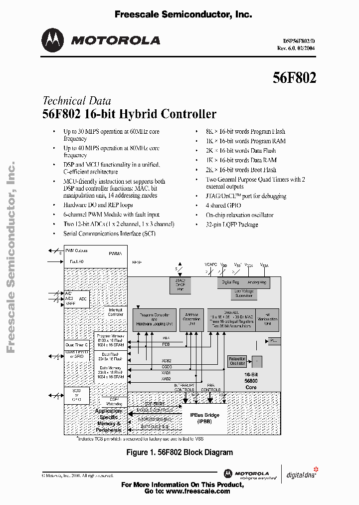 DSP56F802_5469059.PDF Datasheet