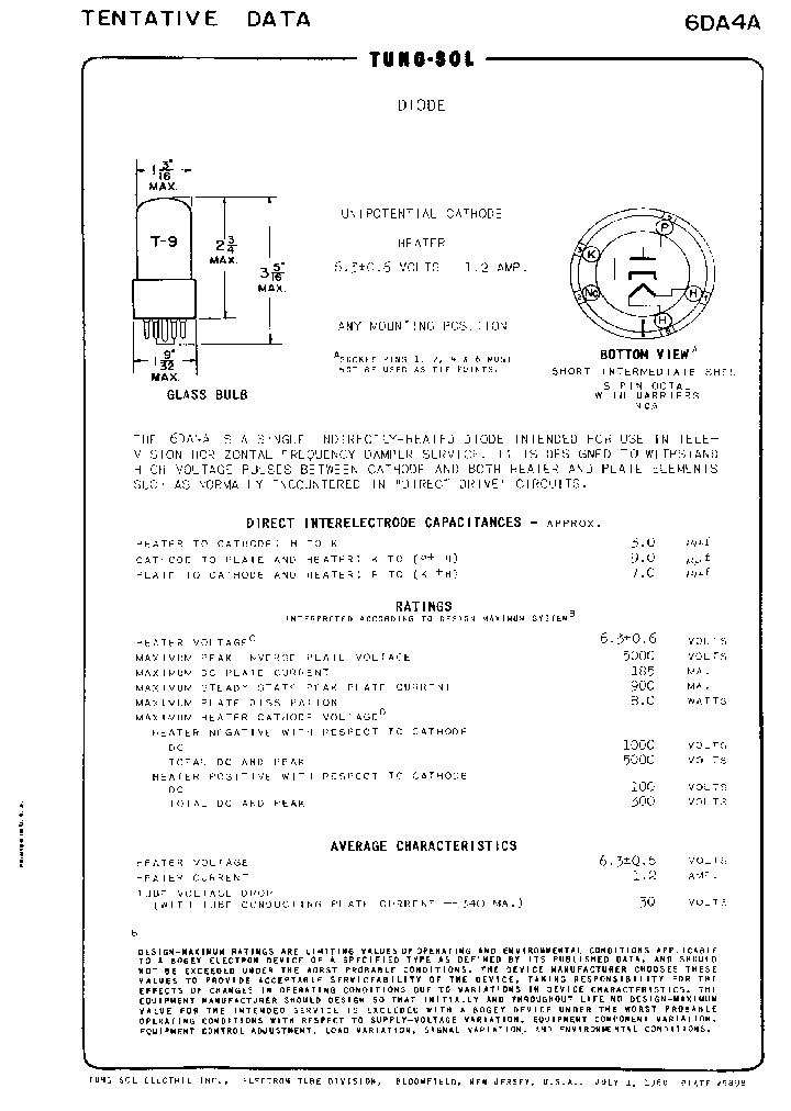 6DA4A_5471876.PDF Datasheet