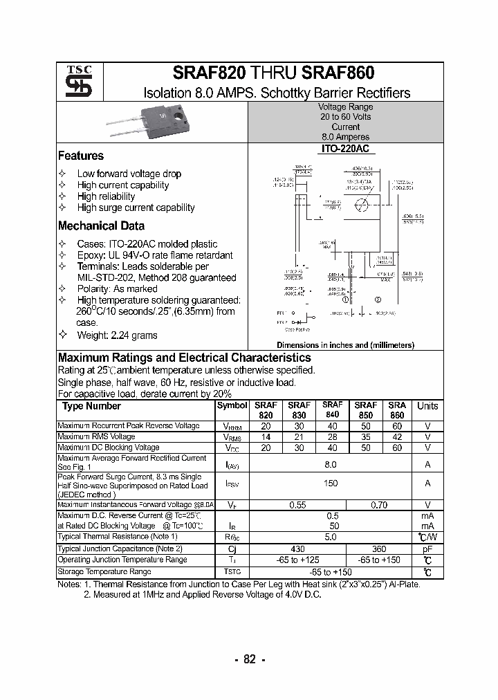 SRAF820_5472545.PDF Datasheet