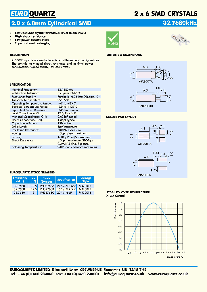 2X6SMD_5480180.PDF Datasheet