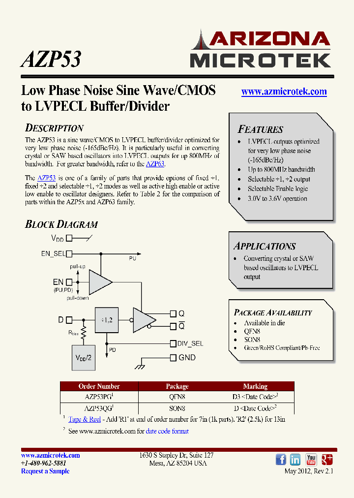 AZP53PG_5480841.PDF Datasheet