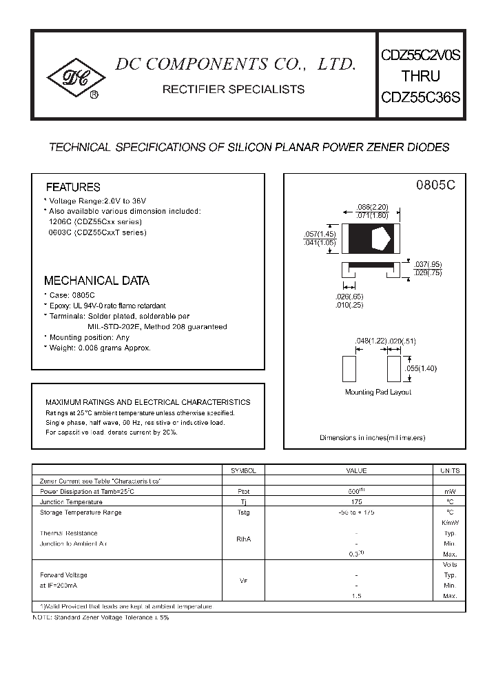 CDZ55C2V0S_5485932.PDF Datasheet