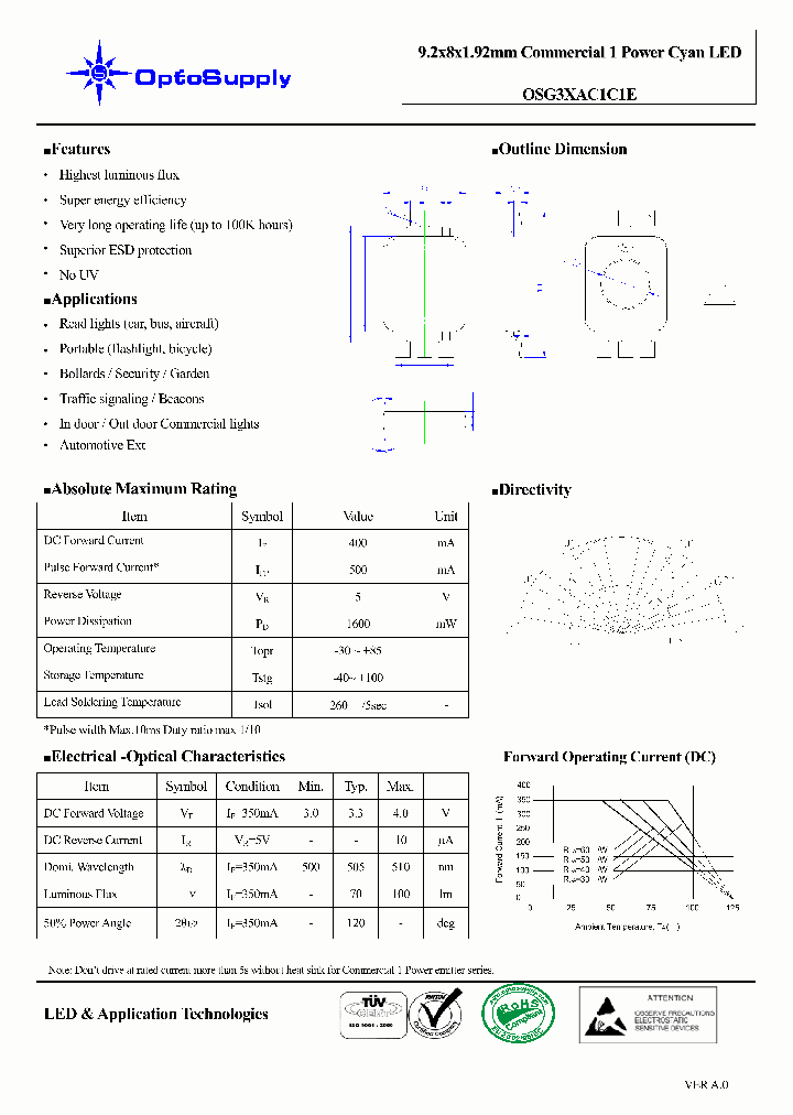 OSG3XAC1C1E_5485984.PDF Datasheet