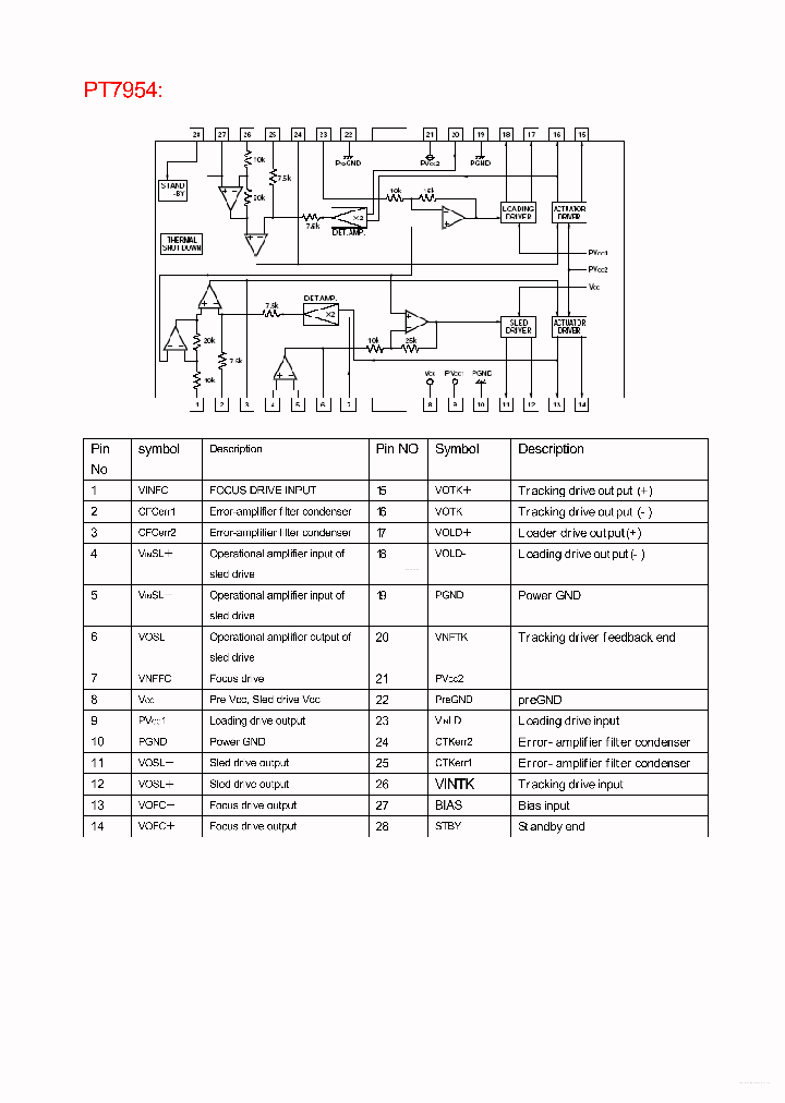 PT7954_5489764.PDF Datasheet