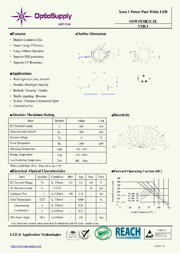 OSW4XME1C1E_5491271.PDF Datasheet