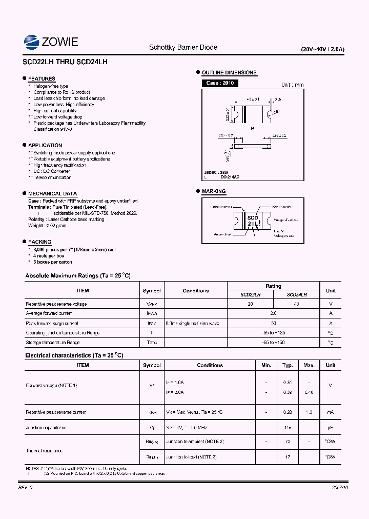 SCD24LH_5492829.PDF Datasheet