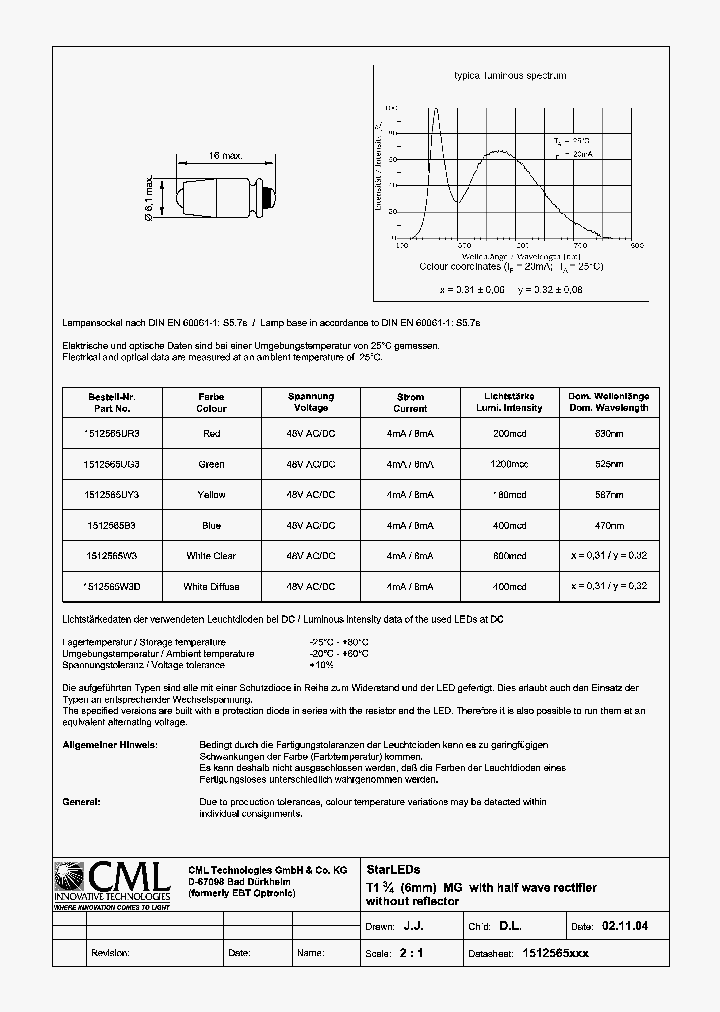 1512565B3_5493447.PDF Datasheet