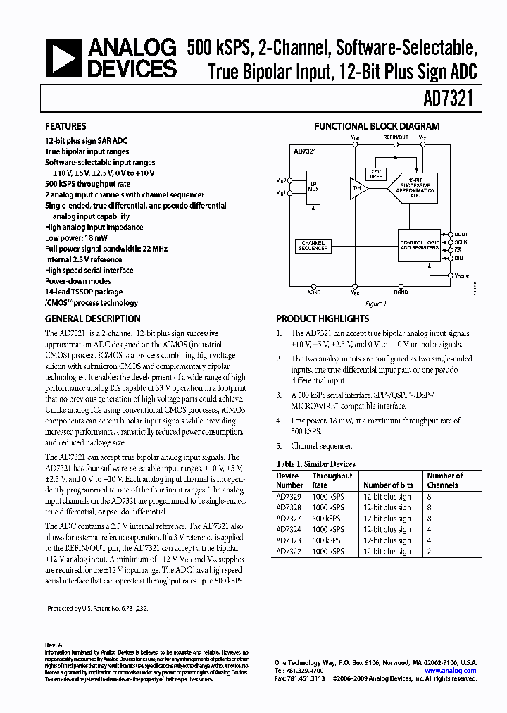 AD7321BRUZ_5493794.PDF Datasheet