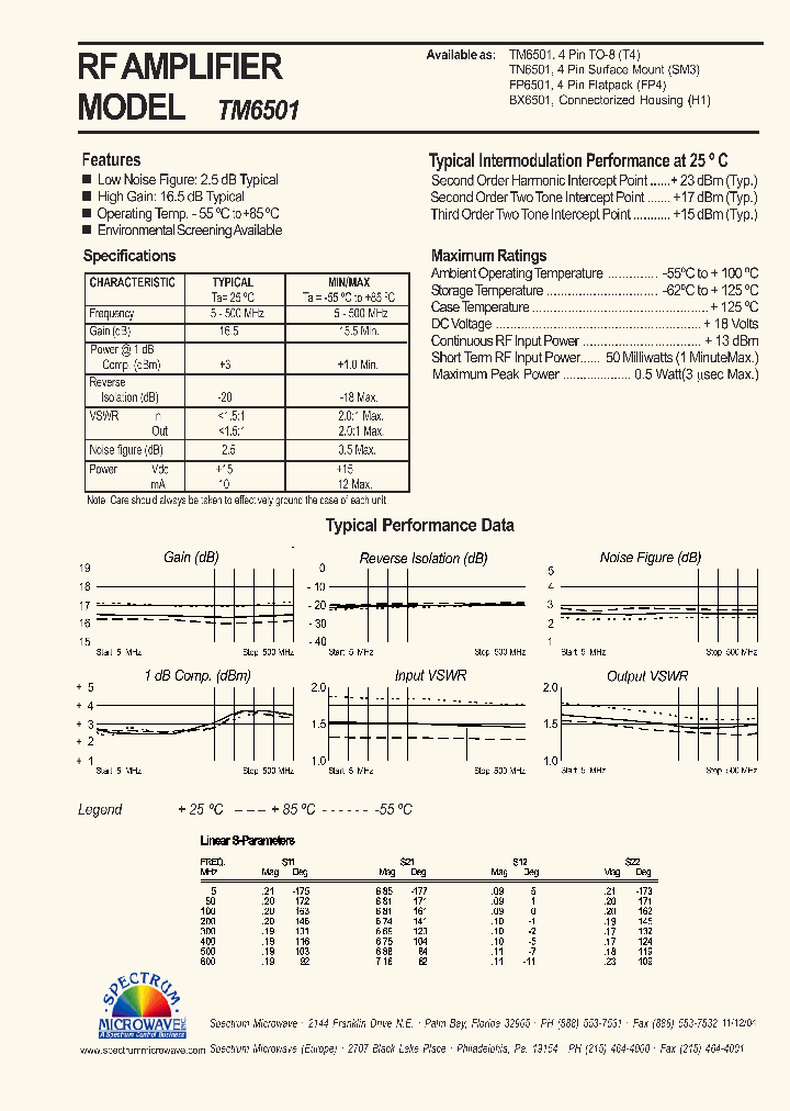TM6501_5494294.PDF Datasheet