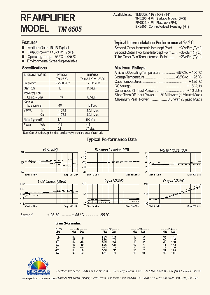 TM6505_5494297.PDF Datasheet