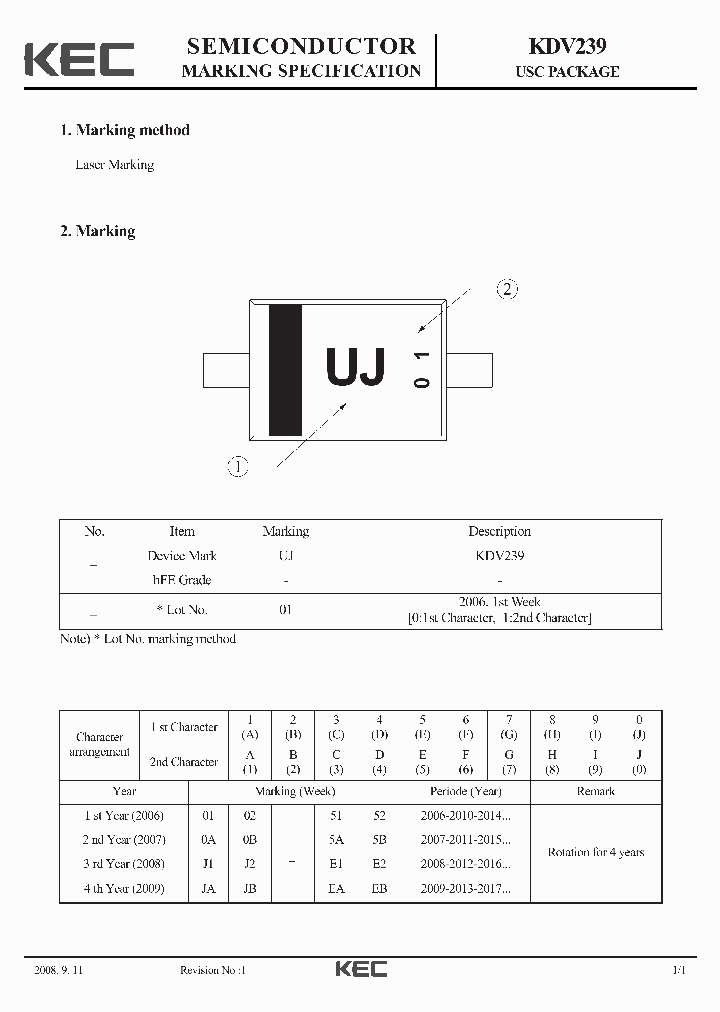 KDV239_5498218.PDF Datasheet