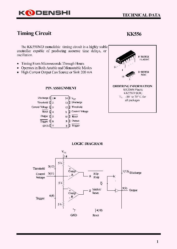 KK556_5498125.PDF Datasheet