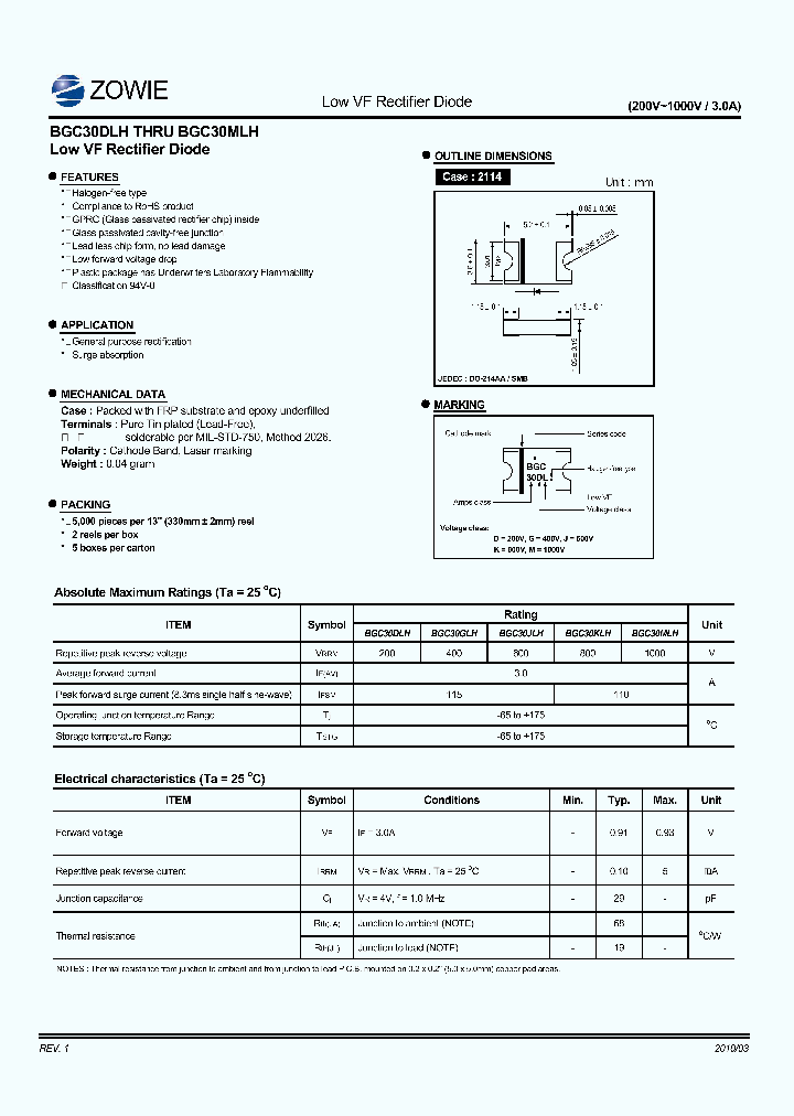 BGC30DLH10_5498181.PDF Datasheet
