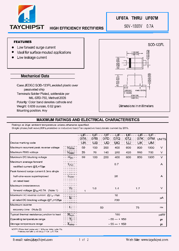 UF07A_5498395.PDF Datasheet