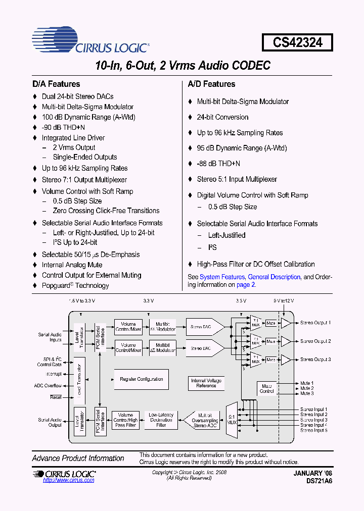 CS42324-CQZ_5493180.PDF Datasheet