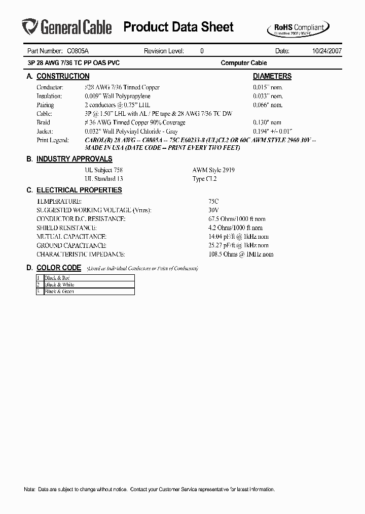 C0805A_5499753.PDF Datasheet