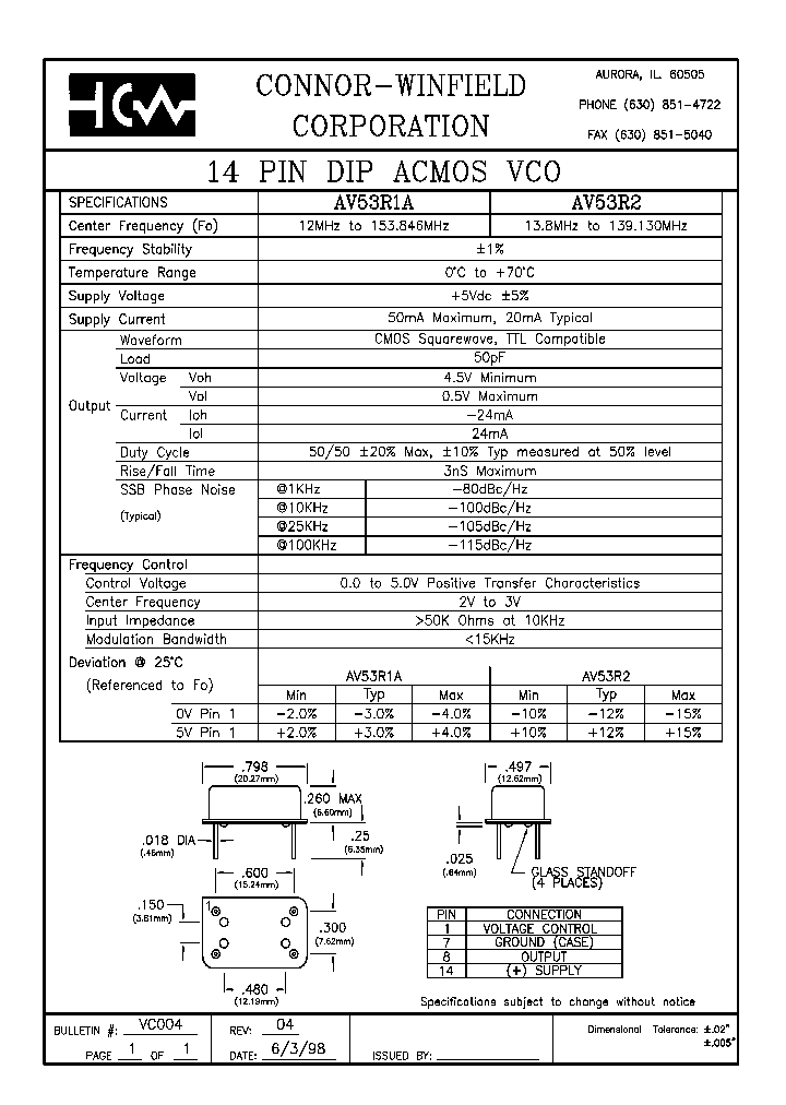 AV53R1A_5506552.PDF Datasheet