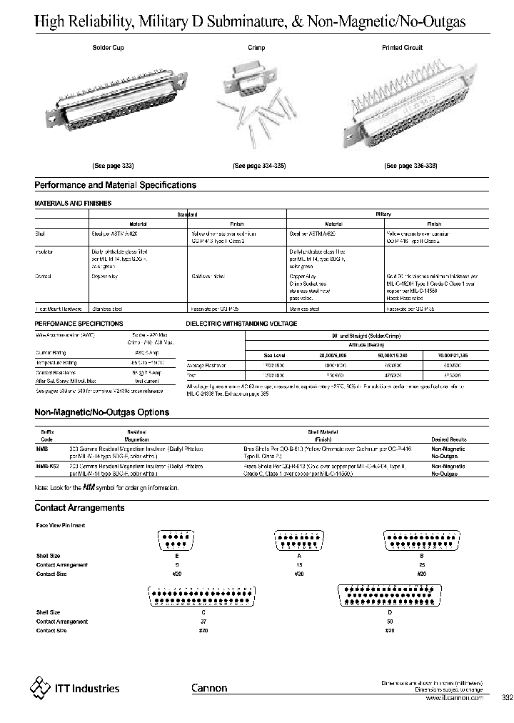 031-1007-042_5511026.PDF Datasheet