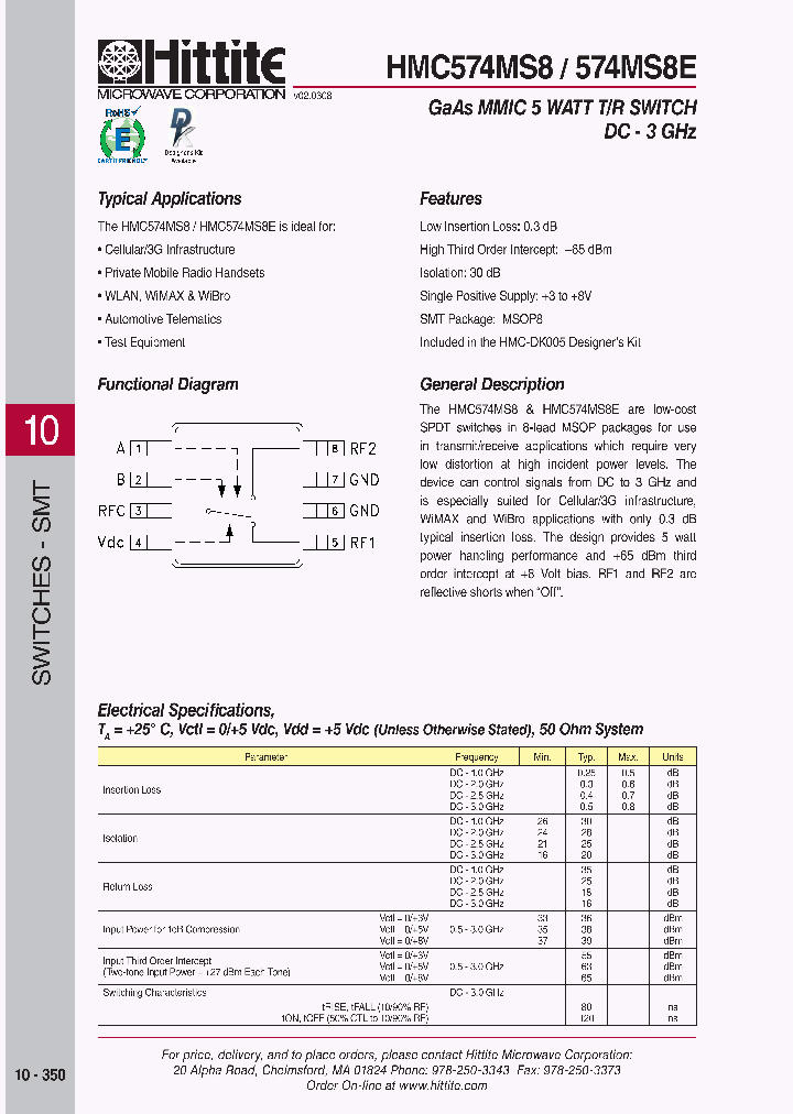 HMC574MS809_5512080.PDF Datasheet