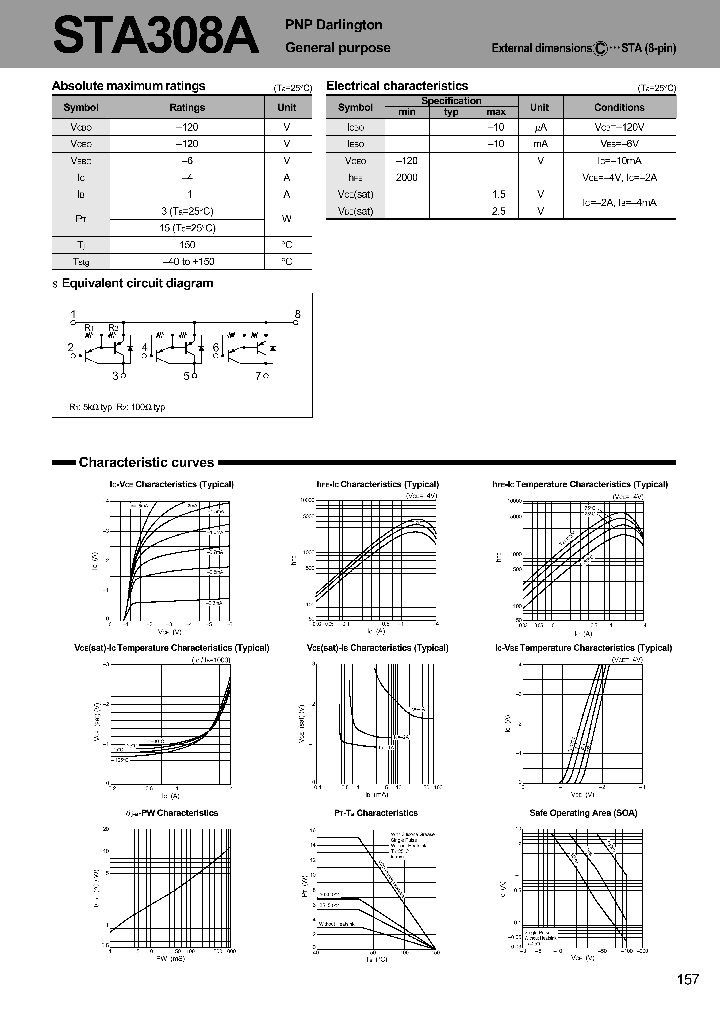 STA308A_5518068.PDF Datasheet