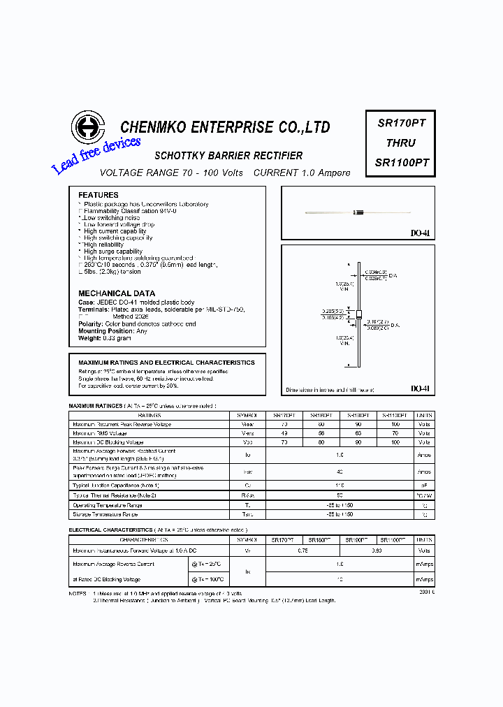 SR1100PT_5519454.PDF Datasheet