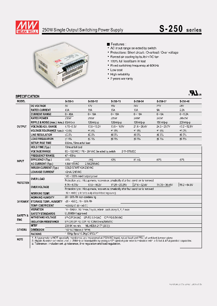 S-25009_5520442.PDF Datasheet